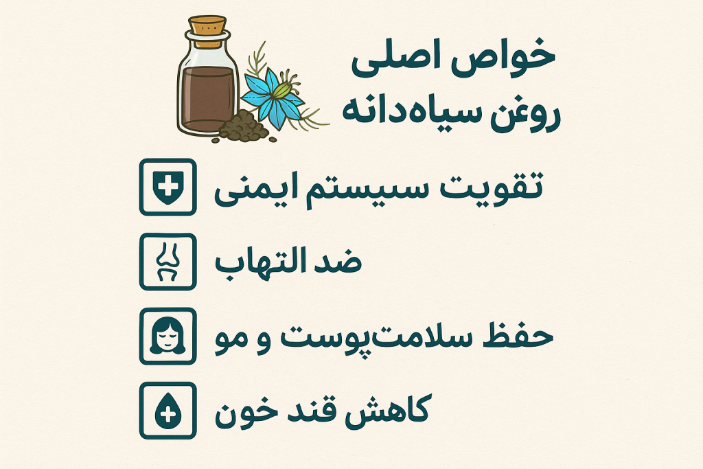 خواص اصلی روغن سیاه دانه