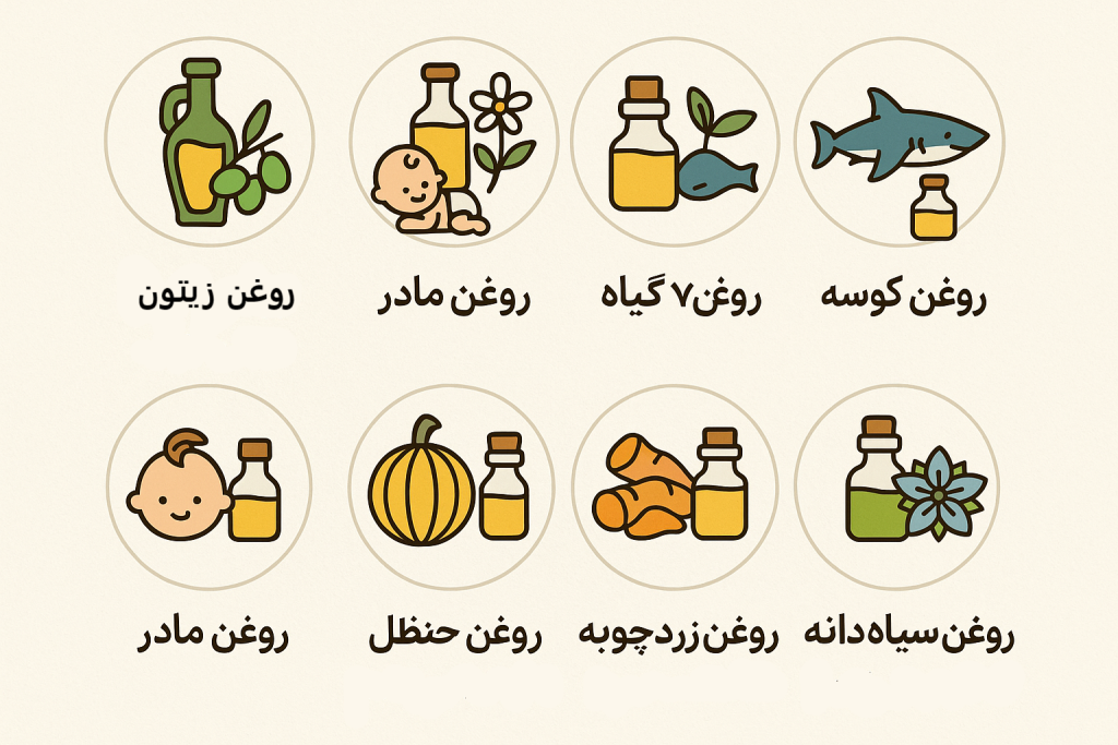 بهترین روغن‌ها برای درد مفاصل