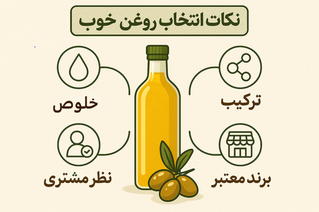 نکات مهم از  روغن ها برای درد سیاتیک